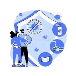Personal Hygiene